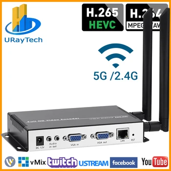 HEVC H. 265 H. 264 VGA IP Video Kodeerija IPTV RTMP RTMPS SRT UDP PNVIF jaoks VGA YouTube ' i, Facebook jne Live Streaming Server